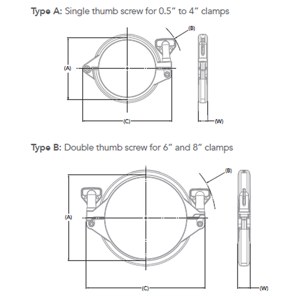 Dimensions Collier clamp nylon Type A et type B